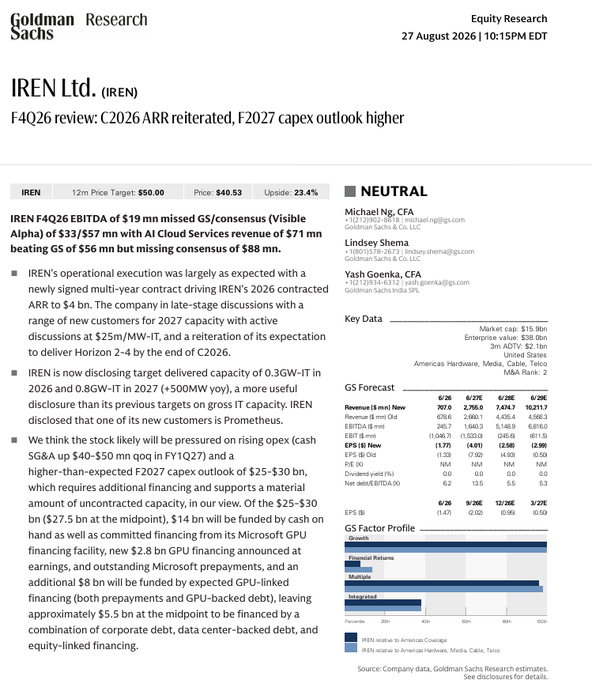 A Goldman Sachs Equity Research report dated 27 August 2026 on IREN Ltd. (IREN), with a NEUTRAL rating, 12m Price Target of $50.00, and the headline 'F4Q26 review: C2026 ARR reiterated, F2027 capex outlook higher.'