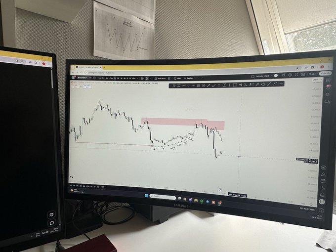 The image displays a Bitcoin (BTC) price chart on a monitor, showing a candlestick graph with historical price action and annotated zones. This directly relates to the post's mention of "textbook price action" for $BTC.