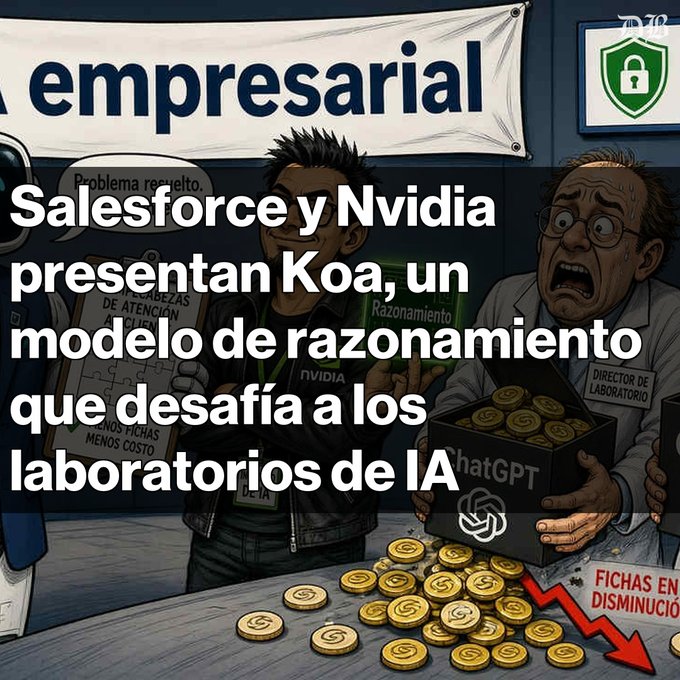 A cartoon graphic with the text 'Salesforce y Nvidia presentan Koa, un modelo de razonamiento que desafía a los laboratorios de IA', depicting characters with Nvidia and ChatGPT branded boxes.