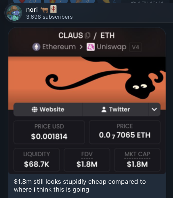 The image shows a Telegram channel "nori" with 3,698 subscribers displaying a CLAUS/ETH trading pair on Uniswap V4, priced at $0.001814 USD with an $1.8M market cap and $68.7K liquidity, accompanied by the comment "$1.8m still looks stupidly cheap compared to where i think this is going"—suggesting the post is promoting the CLAUS token as a low-priced investment opportunity and encouraging followers to "drop wallets" (likely meaning share wallet addresses or prepare to buy).