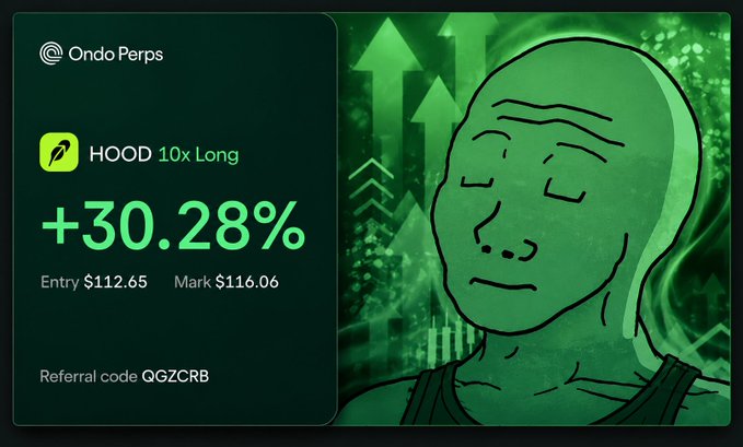 A trading card for Ondo Perps shows a HOOD 10x Long position with a +30.28% gain, an entry price of $112.65, a mark price of $116.06, and a referral code "QGZCRB", alongside a green-tinted "Wojak" style character.