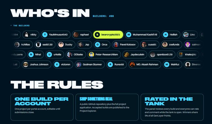 A competition page showing 'WHO'S IN' with 496 builders including users like 'bearcrypto2021', 'YuukiMusa4543', and 'Hellish', along with rules including 'One Build Per Account', 'Ship Something Real', and 'Rated in the Tank'.