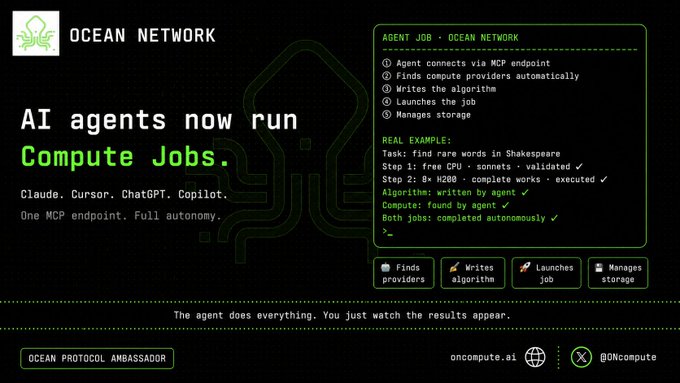 Promotional graphic for Ocean Network showcasing autonomous AI agents running compute jobs via a single MCP endpoint, featuring a terminal-style demo where an agent completes a rare words Shakespeare task by connecting via MCP, finding providers (8x H200 validated), and writing the algorithm itself—with logos and branding for Claude, Cursor, ChatGPT, Copilot, and @ONcompute.