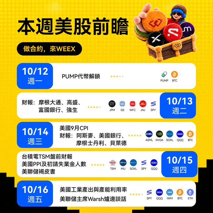 A yellow-themed Chinese infographic titled '本週美股前瞻' (This Week's US Stock Preview) from 10/12 (Monday) to 10/16 (Friday), listing upcoming economic events like PUMP token unlock, US CPI, and earnings reports for JPM, WFC, JNJ, TSM, and ASML, along with crypto tickers including PUMP, BTC, ETH, and SOL.