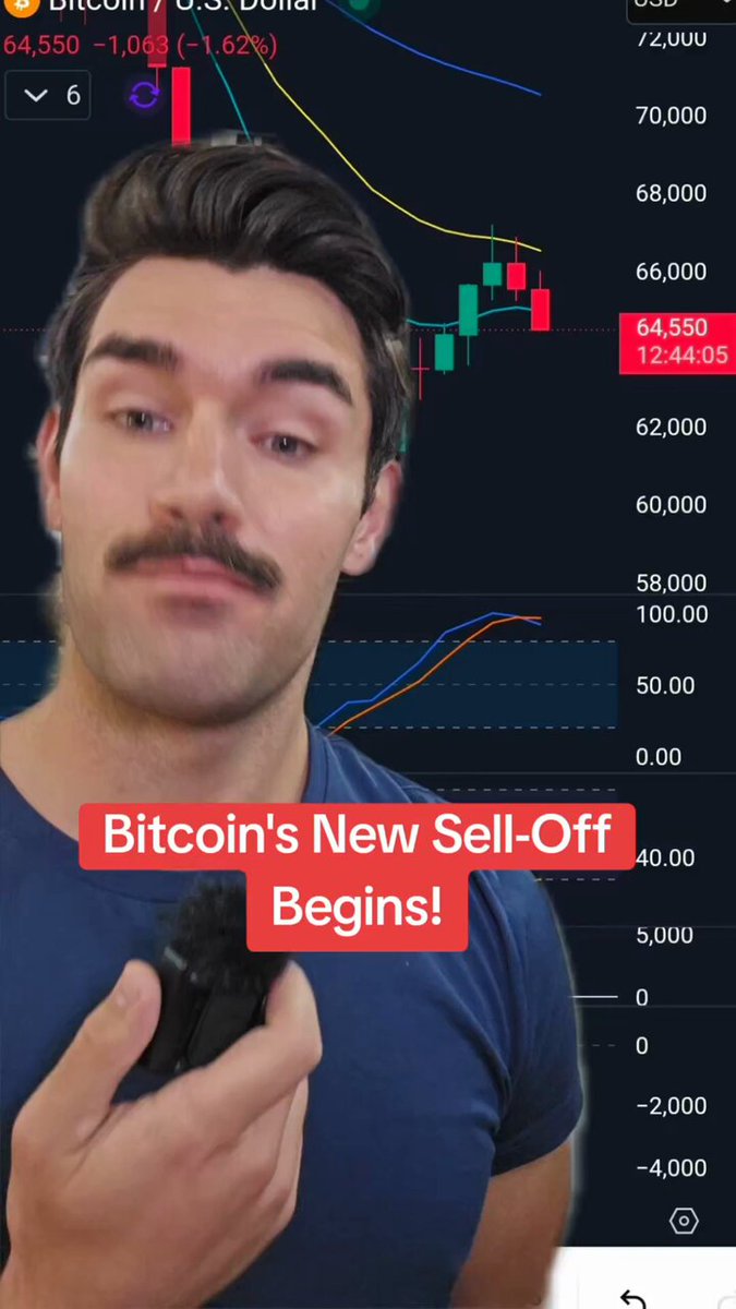The image shows a man wearing a blue t-shirt with a black cat design, who appears to be playing a video game or watching a streaming platform featuring Bitcoin. The background features charts related to cryptocurrency trading, including Bitcoin values against other cryptocurrencies like Etherium and Litecoin. At the bottom of the screen, there is text that says "it'S going down, I'm yelling timberr! Bitcoin'S latest sell-off is here and I believe we're heading to $51k-$45k in the next couple of weeks." This information seems to be related to the Bitcoin trading market.