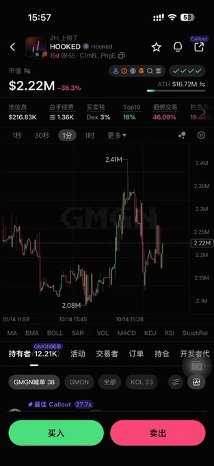 A mobile stock trading app interface shows HOOKED (C1mb...PngE) with a market value of $2.22M, down 36.3%, featuring a price chart and Chinese interface elements (买入/卖出 for buy/sell).