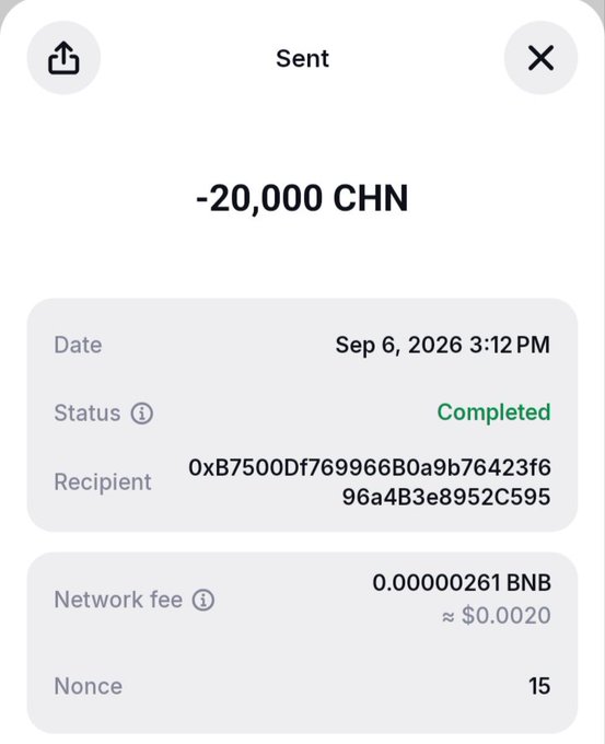 A completed cryptocurrency transaction screenshot showing -20,000 CHN sent on Sep 6, 2026, with a network fee of 0.00000261 BNB (~$0.0020) to recipient address 0xB7500Df769966B0a9b76423f696a4B3e8952C595.