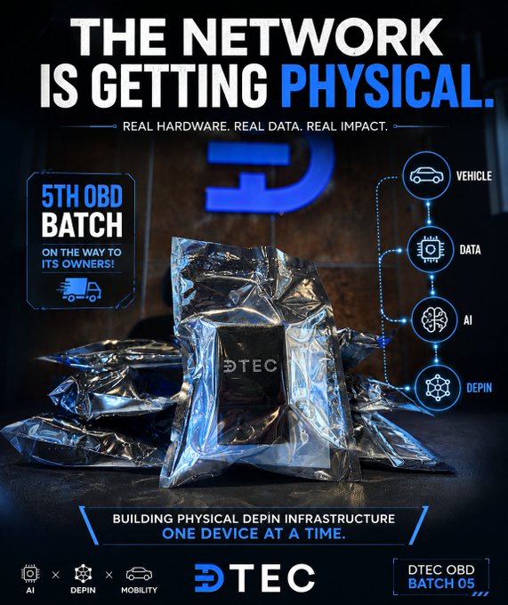 The image is a promotional graphic for DTEC's 5th OBD batch, featuring the tagline "THE NETWORK IS GETTING PHYSICAL" alongside silver anti-static bags containing DTEC devices, visually representing the physical DePIN infrastructure shipping to owners as referenced in the post. Icons on the right highlight the Vehicle, Data, AI, and DePIN integration, reinforcing the message of building real hardware-backed networks one device at a time.