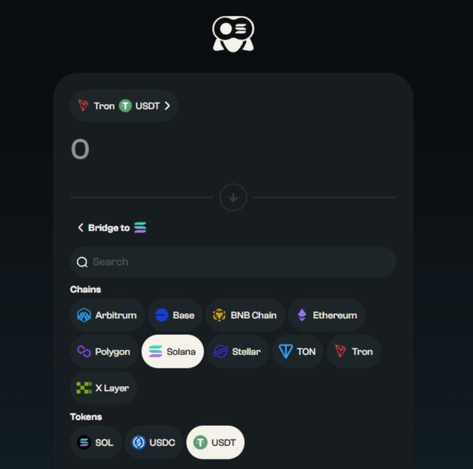 The image shows a dark-themed crypto bridge interface where users can swap USDT from Tron to other chains like Solana, Ethereum, Arbitrum, Base, BNB Chain, Polygon, Stellar, TON, and X Layer. It illustrates the post's point about stablecoins needing seamless cross-chain movement, as the interface allows users to transfer USDT across multiple blockchain ecosystems for trading, liquidity, and DeFi purposes.