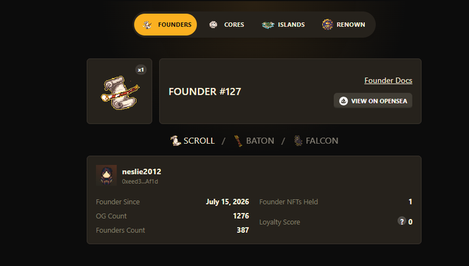 An OpenSea NFT profile page showing 'FOUNDER #127' from the collection 'Founders,' held by user neslie2012 (0xee6354f76), a Founder since July 15, 2026, with an OG Count of 1276 and 387 Founders Count.