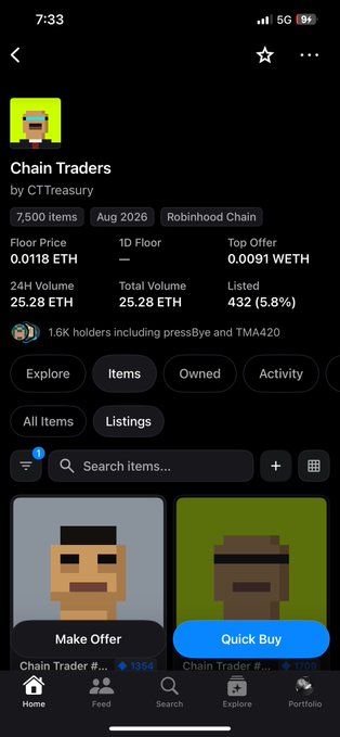 An OpenSea mobile app listing for 'Chain Traders' by CTTreasury, showing 7,500 items, a floor price of 0.0118 ETH, and 1.6K holders.