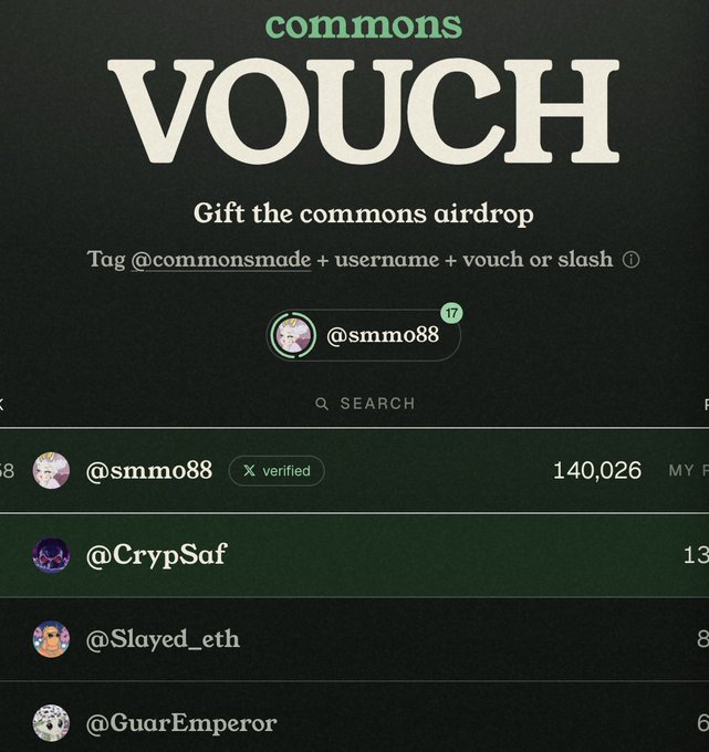 Image 2 displays a "commons VOUCH" interface with the text "Gift the commons airdrop" and instructions to "Tag @commonsmade + username + vouch or slash." A leaderboard lists users including @smmo88 (verified) with 140,026 points and @CrypSaf.