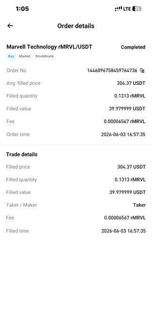 Order details screen for a completed buy of Marvell Technology (ticker MRVL) via the StockRoute tab, showing Order No 1446096758459764736, avg filled price 304.37 USDT, filled quantity 0.1313 tMRVL, filled value 39.979999 USDT, fee 0.00006567 tMRVL, timestamped 2026-06-03 16:57:35.