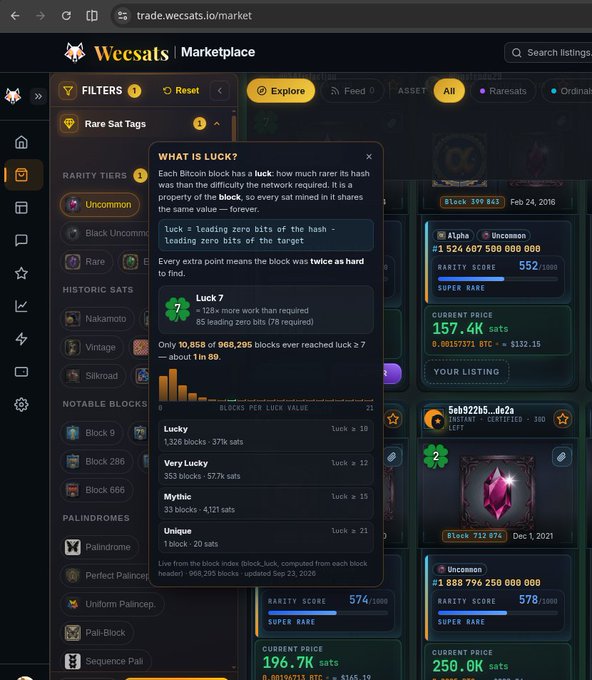 A screenshot of the Wecsats Marketplace website showing a 'WHAT IS LUCK?' informational popup explaining Bitcoin block luck metrics, with a sidebar displaying filters like 'Uncommon,' 'Rare,' and 'Lucky' rarity tiers, alongside listing cards showing sat prices.