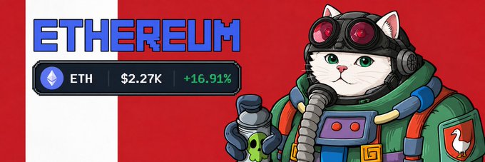 The image shows a stylized cat wearing goggles and a tactical jacket, holding a spray can, set against a red and white background with "ETHEREUM" text and a price tag reading "ETH $2.27K +16.91%." It visually reinforces the post's "Bullish is back" message by highlighting Ethereum's significant 16.91% price surge to $2.27K.