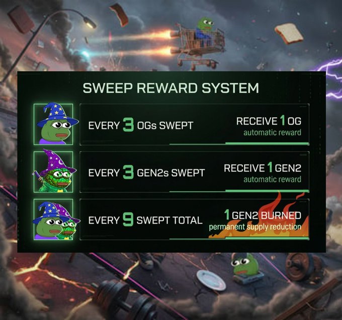 The image features a poster for a rewards system, with three different reward tiers displayed. The first tier has a total reward of 3OGS, the second tier has a total reward of 2OGS, and the third tier has a total reward of 1OGS. The poster also includes a cartoon frog character that is wearing a hat and holding a sword, which adds to the overall visual appeal of the post.