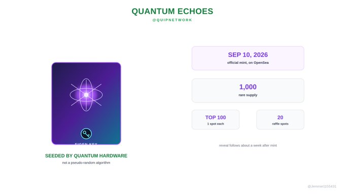 A promotional graphic titled 'QUANTUM ECHOES @QUIPNETWORK' featuring a purple card with an atom symbol, listing details like 'SEP 10, 2026 official mint on OpenSea', '1,000 rare supply', 'TOP 100 spot', and '20 raffle spots', noting it is 'SEEDED BY QUANTUM HARDWARE'.
