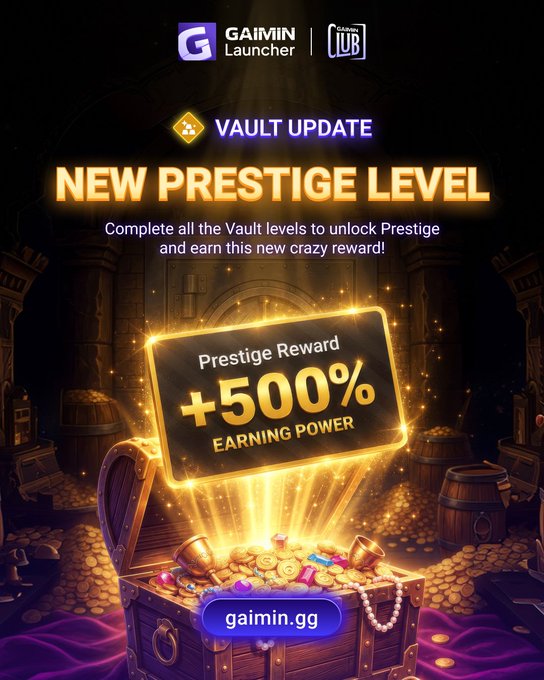 A promotional advertisement for Gaimin Launcher announcing a "VAULT UPDATE" with a "NEW PRESTIGE LEVEL" offering a "+500% EARNING POWER" Prestige Reward, directing viewers to gaimin.gg.
