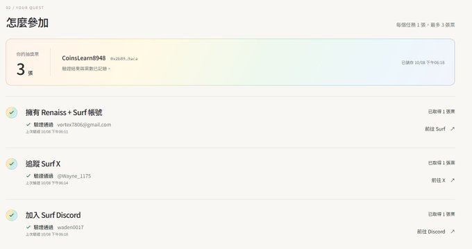 A webpage screenshot titled '怎么参加' (How to Participate) showing a quest for 'CoinsLearn6948' with completed tasks to hold a Renaiss + Surf account, follow Surf X, and join Surf Discord.