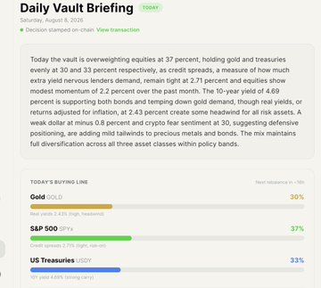The image shows a "Daily Vault Briefing" dated August 8, 2026, displaying portfolio allocations of 30% Gold ($HOLD), 37% S&P 500 ($STX), and 33% US Treasuries ($USDY), along with market commentary noting equities are overbought and gold/treasuries represent modest momentum. The caption relates to the post by demonstrating $VAULT's AI-driven asset allocation strategy, mirroring BlackRock's Aladdin system, which supports the claim of it being a sophisticated "whale project."