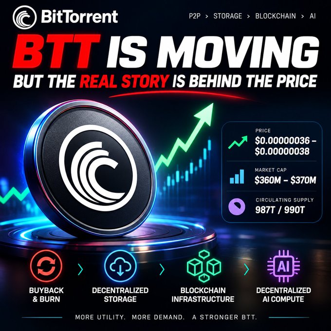A promotional graphic for BitTorrent (BTT) cryptocurrency with the headline 'BTT IS MOVING - BUT THE REAL STORY IS BEHIND THE PRICE,' showing price range $0.00000036-$0.00000038, market cap $360M-$370M, and 987T/990T circulating supply, alongside icons for buyback & burn, decentralized storage, blockchain infrastructure, and decentralized AI compute.