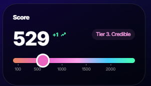The image shows a scorecard for a cryptocurrency with a purple background and white text. The scorecard displays the number 529 and an upward-pointing arrow, indicating a positive trend or growth in the cryptocurrency's value over time. The caption below the scorecard emphasizes that the quality of the audience is more important than just having a large following count.