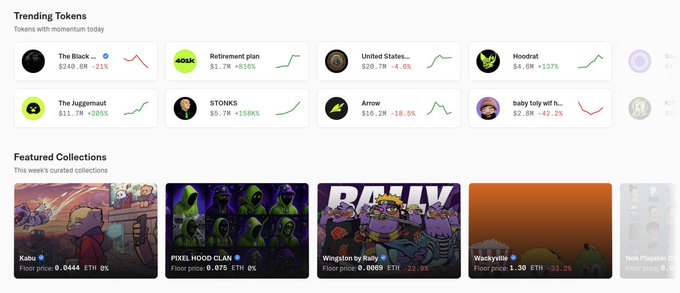 The image shows an OpenSea marketplace page displaying "Trending Tokens" like The Black, Retirement plan, and Hoodrat, along with "Featured Collections" including Kabu (floor price 0.0444 ETH), PIXEL HOOD CLAN, Wington by Rally, and WackyWin — directly tying to the post celebrating Kabu being featured as the top collection on OpenSea, with the post thanking OpenSea and Franky's team for facilitating the smooth migration.