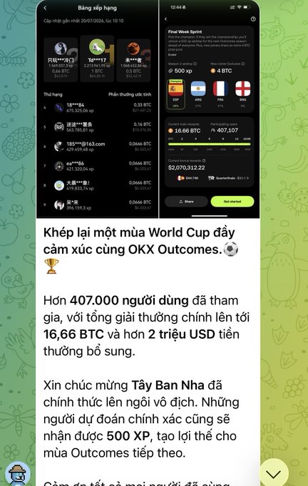A mobile app screenshot showing OKX's World Cup prediction results, with Vietnamese text about 407,000 participants and a 16.66 BTC prize pool, congratulating Spain as champion.