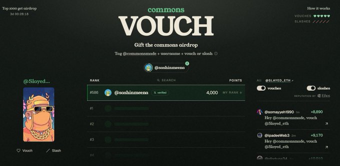 A dark-themed digital dashboard titled 'commons VOUCH' for a 'Top 1000 get airdrop' highlights a top-ranked user, '@soshinmeena', with 4,000 points, alongside a live reputation feed.
