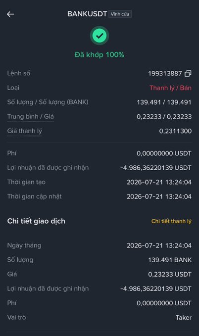 A cryptocurrency trade confirmation screen for BANKUSDT showing a completed liquidation (thanh lý/bán) of 139.491 BANK at 0.23233 USDT with a realized loss of -4,986.36 USDT.