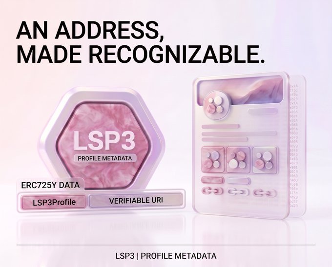 A pink and purple promotional graphic titled 'AN ADDRESS, MADE RECOGNIZABLE' showcases 'LSP3' profile metadata with ERC725Y Data, LSP3Profile, and a Verifiable URI feature, accompanied by a stylized profile card.