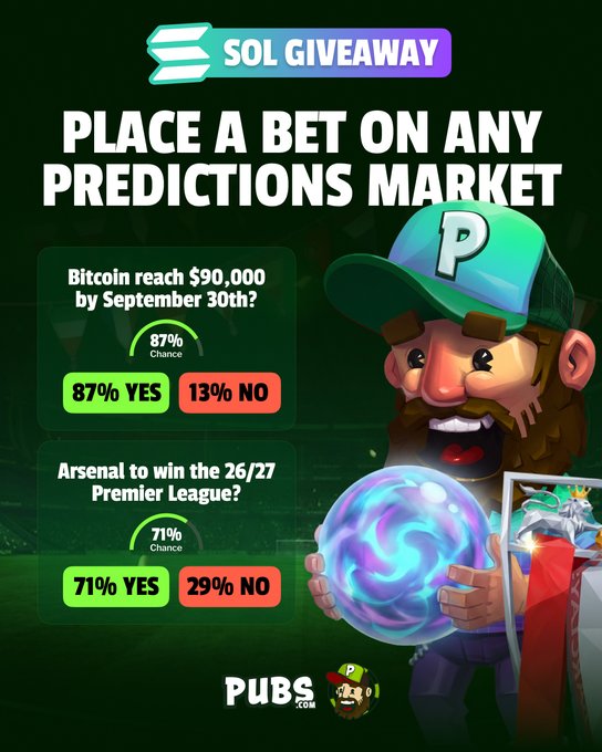 A promotional graphic for 'SOL GIVEAWAY' from PUBS.com featuring prediction market bets on Bitcoin reaching $90,000 by September 30th (87% YES) and Arsenal winning the 26/27 Premier League (71% YES).