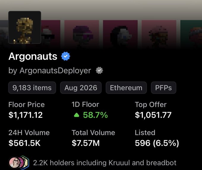 An NFT collection listing for 'Argonauts' by ArgonautsDeployer showing a floor price of $1,171.12, with 9,183 items on Ethereum, dated Aug 2026.