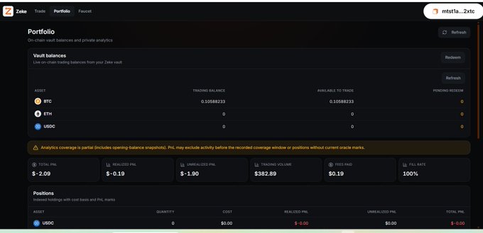 A screenshot of a Zoke crypto trading portfolio page showing vault balances for BTC (0.10588233), ETH, and USDC, with total PnL of -$2.00 and a fee rate of 100%.