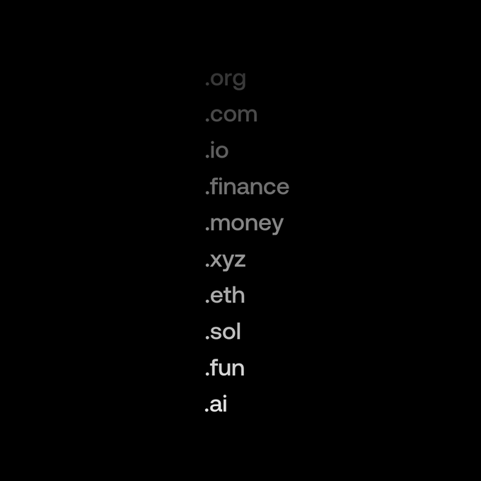 A black screen listing various top-level domain extensions in gray and white text: '.org', '.com', '.io', '.finance', '.money', '.xyz', '.eth', '.sol', '.fun', '.ai'.