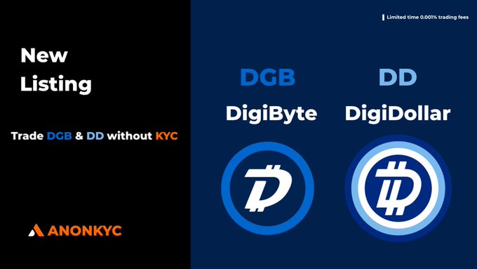 An advertisement for ANONKYC announces 'New Listing' and 'Trade DGB & DD without KYC', featuring logos for DigiByte (DGB) and DigiDollar (DD).
