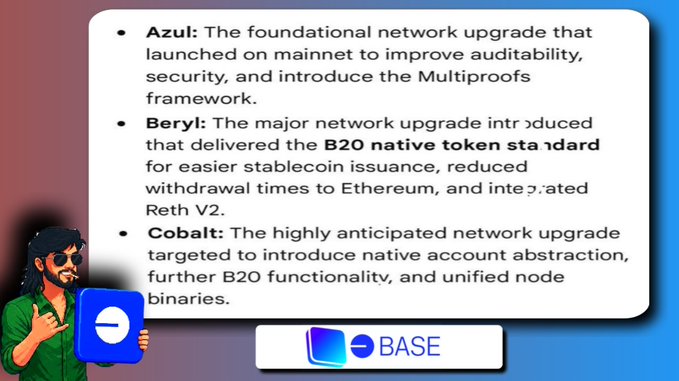 An illustrated graphic featuring a character giving a thumbs-up alongside the Base logo presents a bulleted list of three network upgrades—**Azul** (foundational mainnet upgrade introducing Multiproofs), **Beryl** (B20 native token standard and Reth V2 integration), and **Cobalt** (Native Account Abstraction and unified node binaries)—highlighting the upcoming Cobalt milestone that will expand B20 and Account Abstraction capabilities on Base.