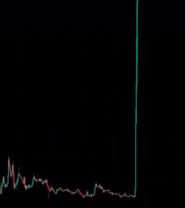 A dark candlestick chart shows a prolonged period of low volatility with small price fluctuations before a sudden, dramatic vertical green spike shooting upward—visually capturing the "you'll experience this firsthand" moment of an imminent breakout or explosion in price.