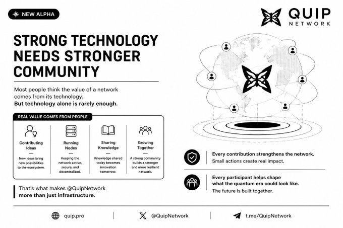 The image features a poster or flyer for Quip Network that highlights the importance of community involvement in creating strong technology networks. The poster emphasizes the value of people contributing ideas, running nodes, sharing knowledge, and helping the ecosystem grow over time. It also mentions that the most valuable aspect of a network is not just its technology but the collective effort put into it by individuals who contribute their skills and expertise to make it stronger.