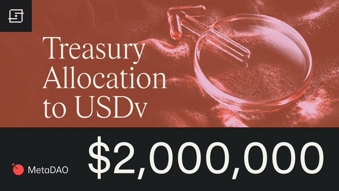 A MetaDAO graphic announcing a $2,000,000 Treasury Allocation to USDv, featuring a magnifying glass illustration on a red background, visually emphasizing the post's message about deploying treasury dollars through Solomon's infrastructure while retaining governance control.
