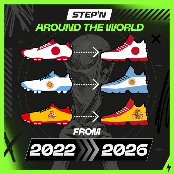 The image features a poster for a sneaker collection called "Around The World". It showcases six different types of sneakers arranged in two rows against a black background with white lines, representing various countries. Each pair of shoes has a unique design that represents a specific country or region. The poster also includes text that reads "Step n' around the world" and "From 2016", indicating the collection's theme and the year it was released.