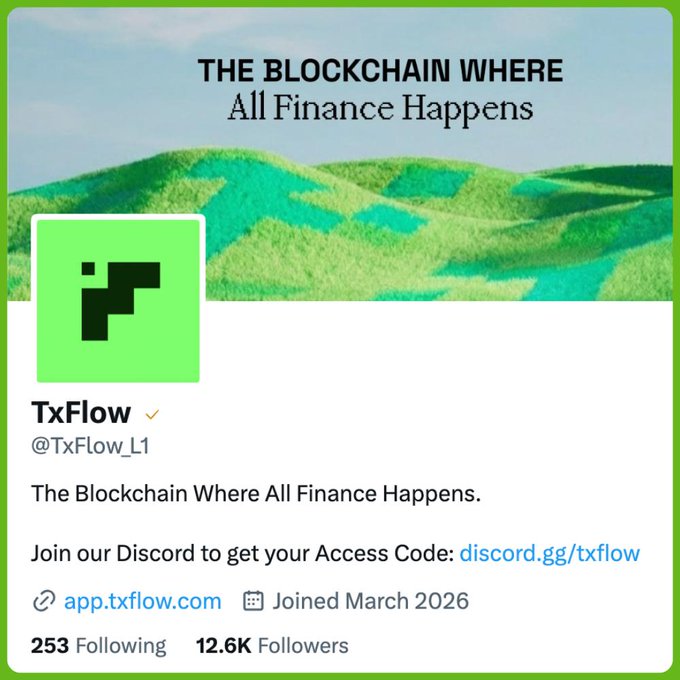A Twitter/X profile for TxFlow (@TxFlow_L1) with the tagline 'THE BLOCKCHAIN WHERE All Finance Happens,' linking to app.txflow.com and Discord, with 12.6K followers.