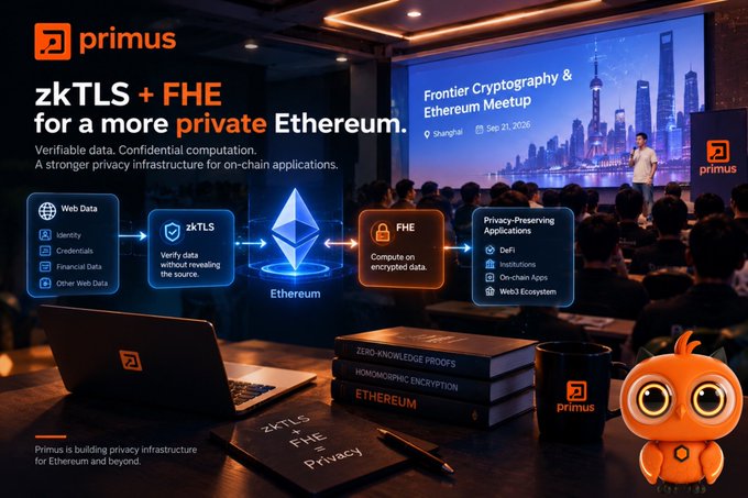 A promotional slide for 'primus' featuring the heading 'zkTLS + FHE for a more private Ethereum' alongside a flowchart and an image of a tech meetup in Shanghai on Sep 21, 2026.
