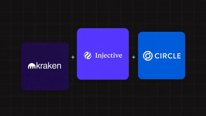 Three rounded squares connected by plus signs on a dark grid background: a purple square with the "kraken" logo, a brighter purple square with the "Injective" logo, and a blue square with the "CIRCLE" logo.