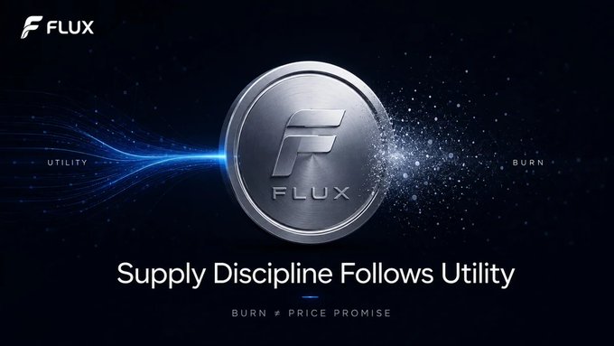 A sleek silver FLUX coin is depicted splitting into two streams labeled "UTILITY" (blue flow) and "BURN" (dissolving particles), visually reinforcing the message "Supply Discipline Follows Utility" with the tagline "BURN ≠ PRICE PROMISE" — illustrating that FLUX's burn mechanism is tied to actual exchange usage rather than speculative price guarantees.