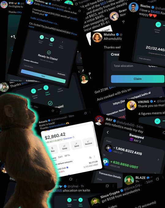 A collage of cryptocurrency airdrop screenshots and social media posts referencing Kaito, Kaito AI, $AXIS, USDT, and a Shiba Inu dog in the foreground, showing claimed rewards and swap transactions.