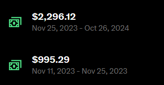 The image shows two payment amounts: **$2,296.12** for the period Nov 25, 2023 – Oct 26, 2024, and **$995.29** for the period Nov 11, 2023 – Nov 25, 2023.

The image serves as proof of the user's long-term dedication and earnings, illustrating their claim in the post about being an "OG" (original) member who stuck with the program through a lengthy pause, ultimately becoming a top earner.