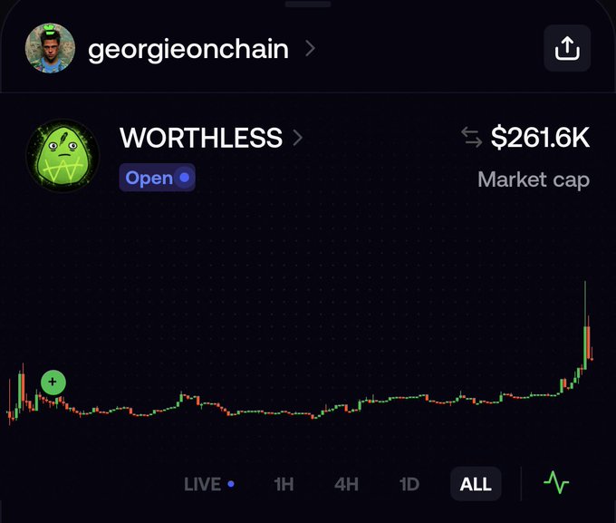 Trading interface screenshot showing a memecoin called 'WORTHLESS' with a $261.6K market cap, held by user 'georgieonchain', displayed on what appears to be a Solana-based trading platform.