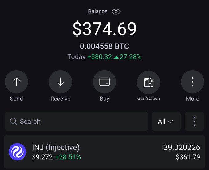 Cryptocurrency wallet screenshot showing a balance of $374.69 (0.004558 BTC) with a 27.28% gain today, displaying INJ (Injective) holdings of 39.020226 tokens worth $361.79.