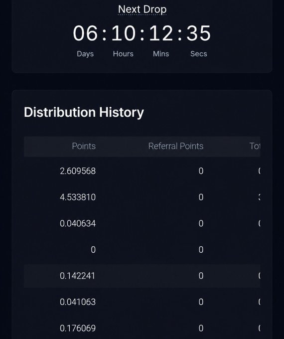 A dark-themed app screen showing a countdown timer labeled 'Next Drop' at 06:10:12:35 (Days:Hours:Mins:Secs), above a 'Distribution History' table listing points such as 2.609568 and 4.533810 with corresponding referral points.